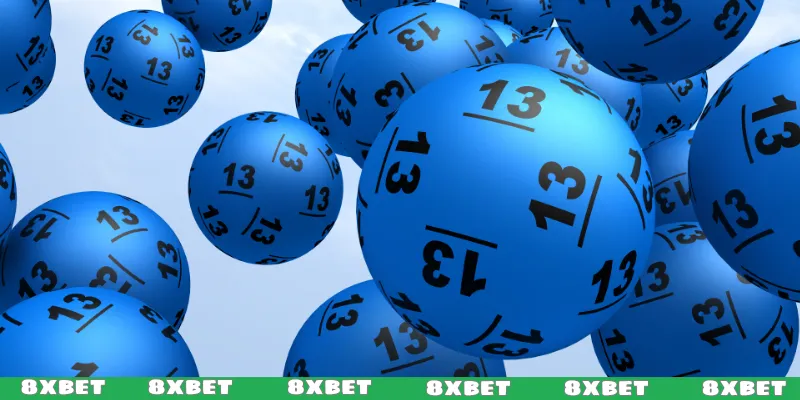 Các câu hỏi liên quan đến xổ số miền Bắc