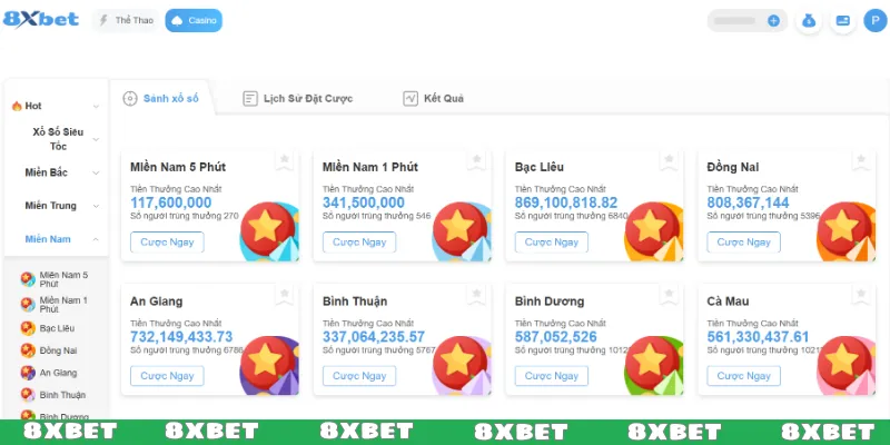 Các hình thức cược phổ biến trên Xổ số Miền Nam