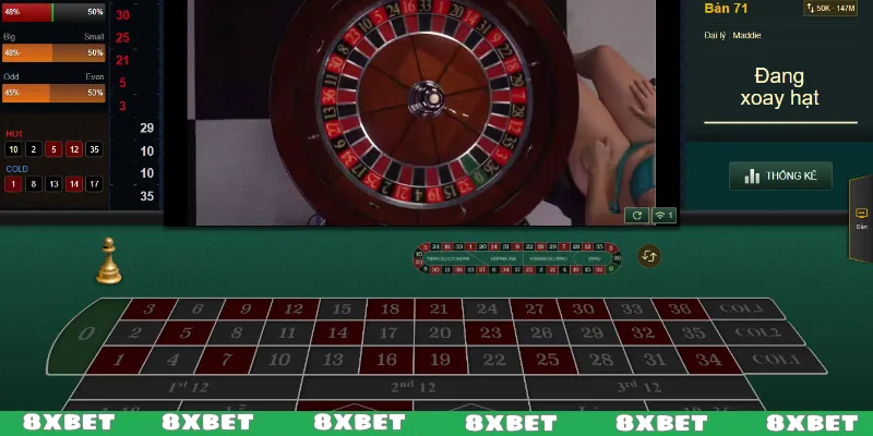 Toàn bộ quy tắc chơi Roulette 8XBET