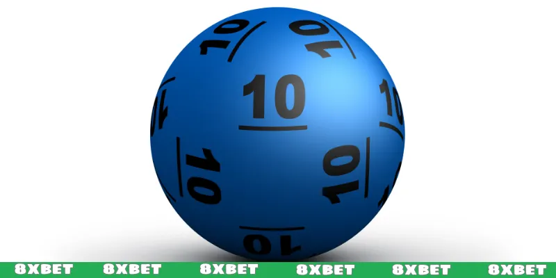 Vì sao nên gia nhập cộng đồng xổ số 8XBET